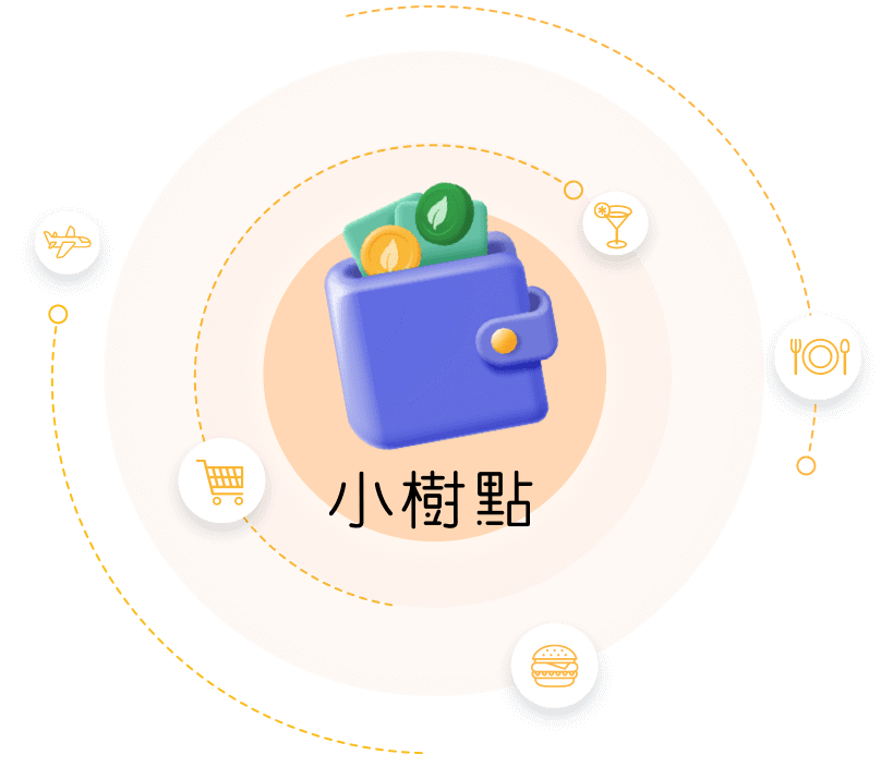 小樹點